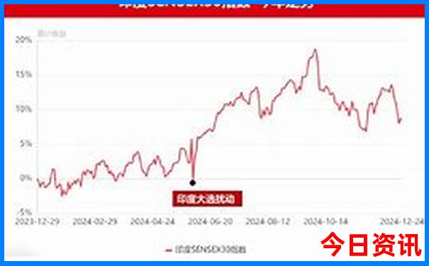 包头市有哪些好玩的景点